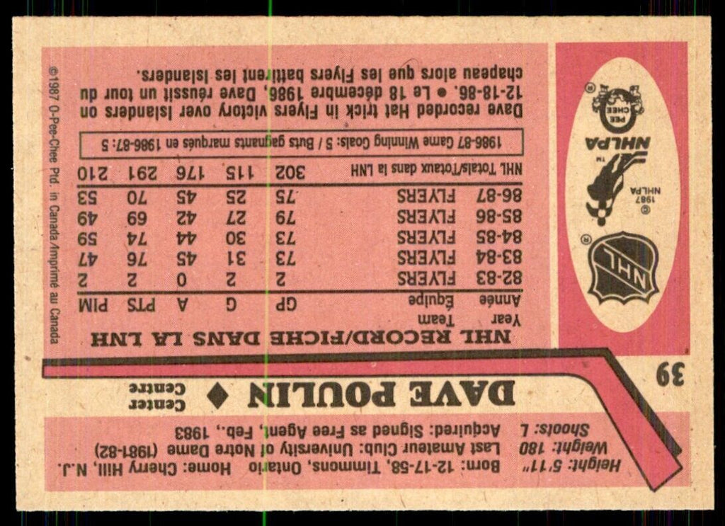 1987-88 O-Pee-Chee Dave Poulin Philadelphia Flyers #39