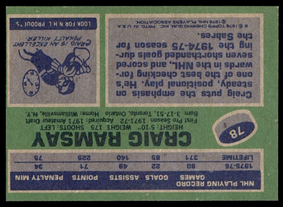 1976-77 Topps Craig Ramsay Buffalo Sabres #78