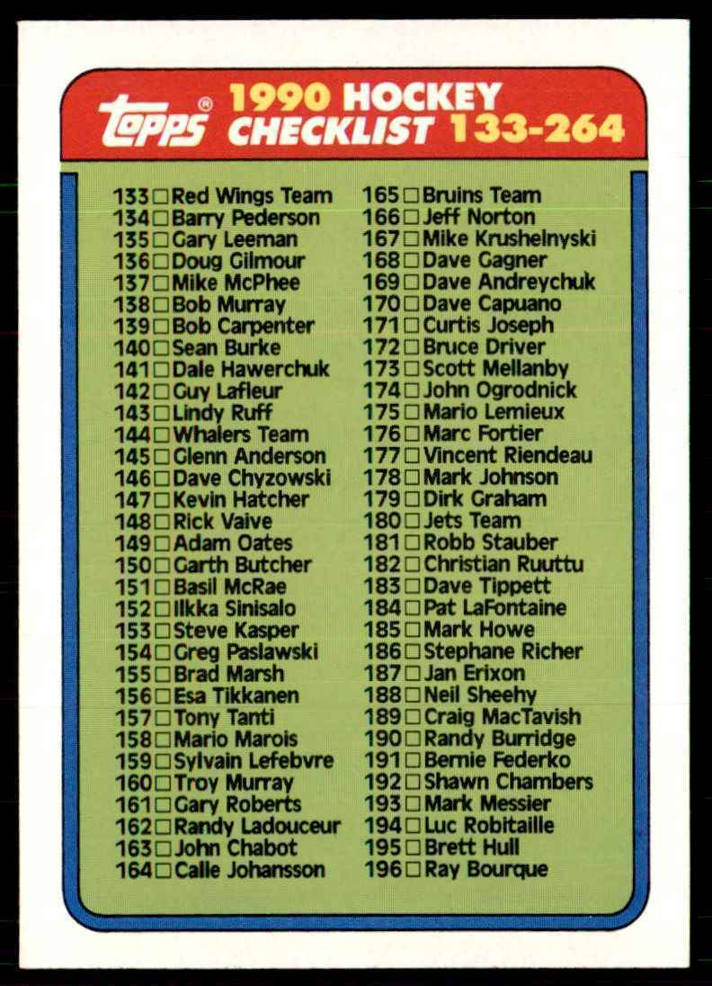 1990-91 Topps Hockey Card Checklist 133-264 #264