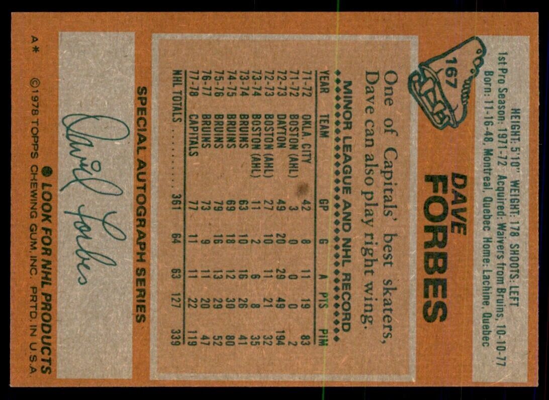 1978-79 Topps Hockey Cards Dave Forbes Washington Capitals #167