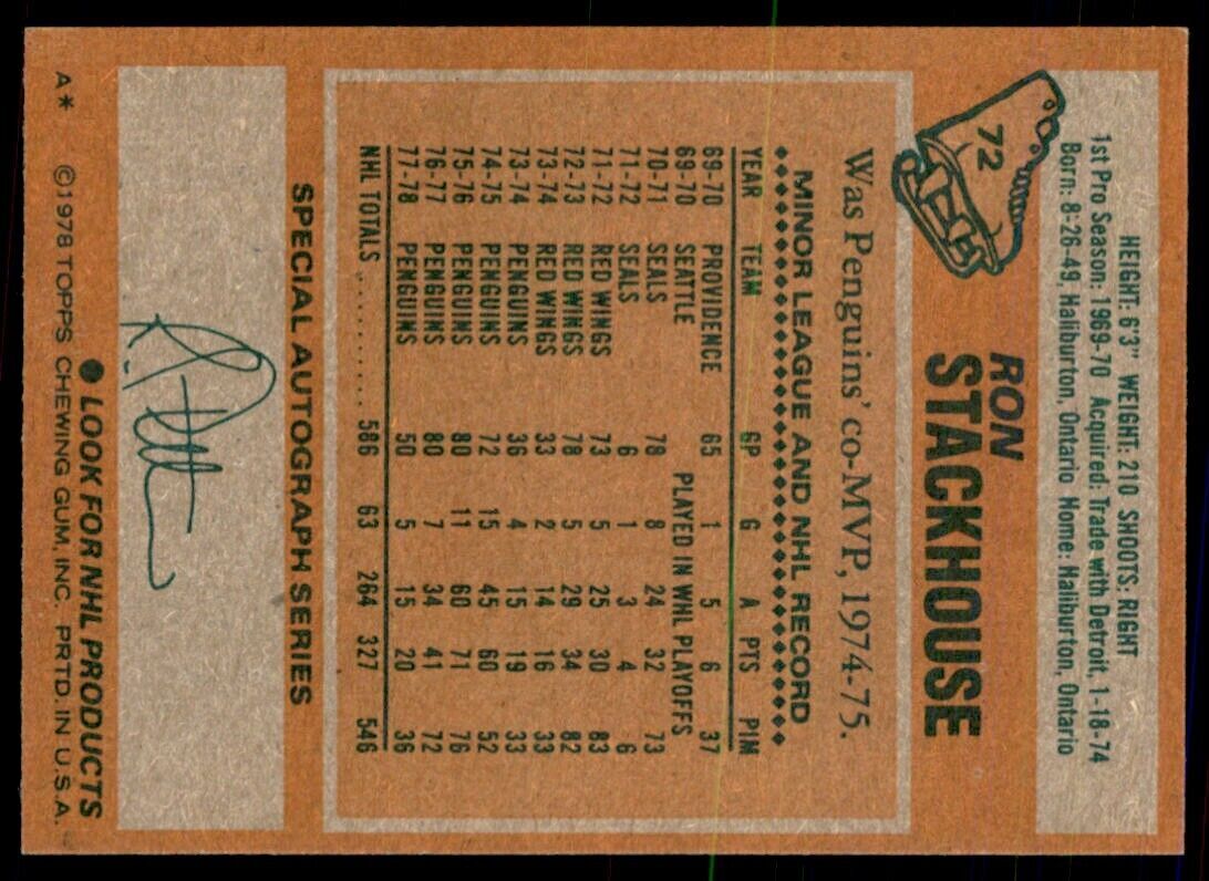 1978-79 Topps Hockey Cards Ron Stackhouse Pittsburgh Penguins #72