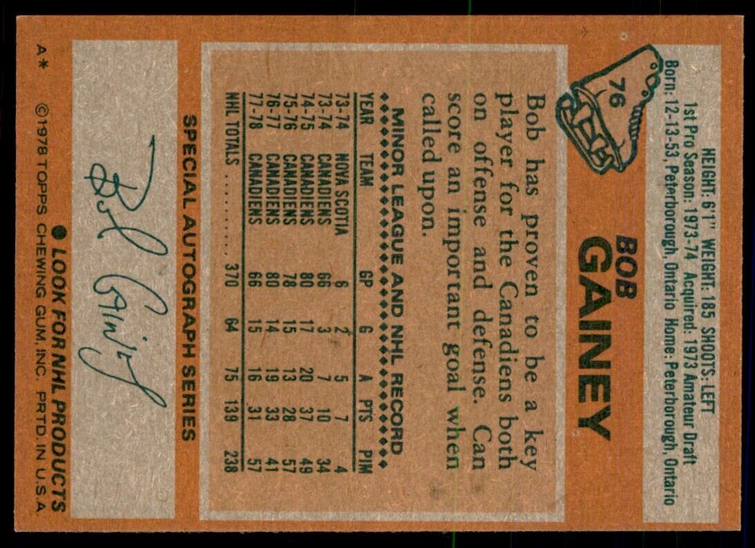 1978-79 Topps Hockey Cards Bob Gainey A Montreal Canadiens #76