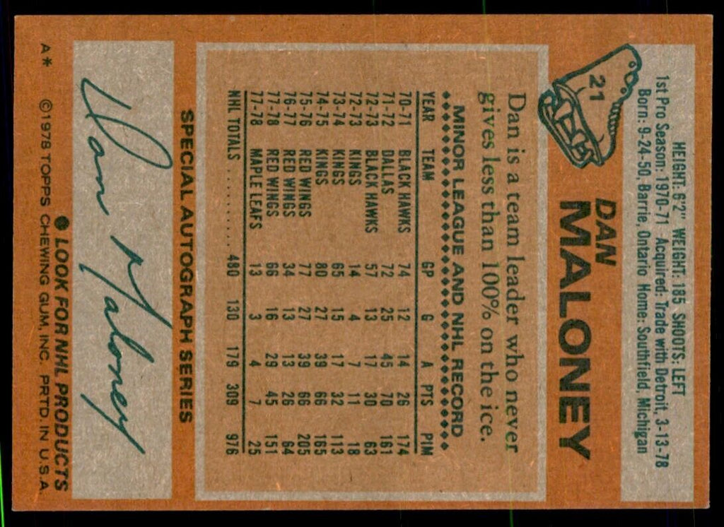 1978-79 Topps Hockey Cards Dan Maloney , Toronto Maple Leafs #21