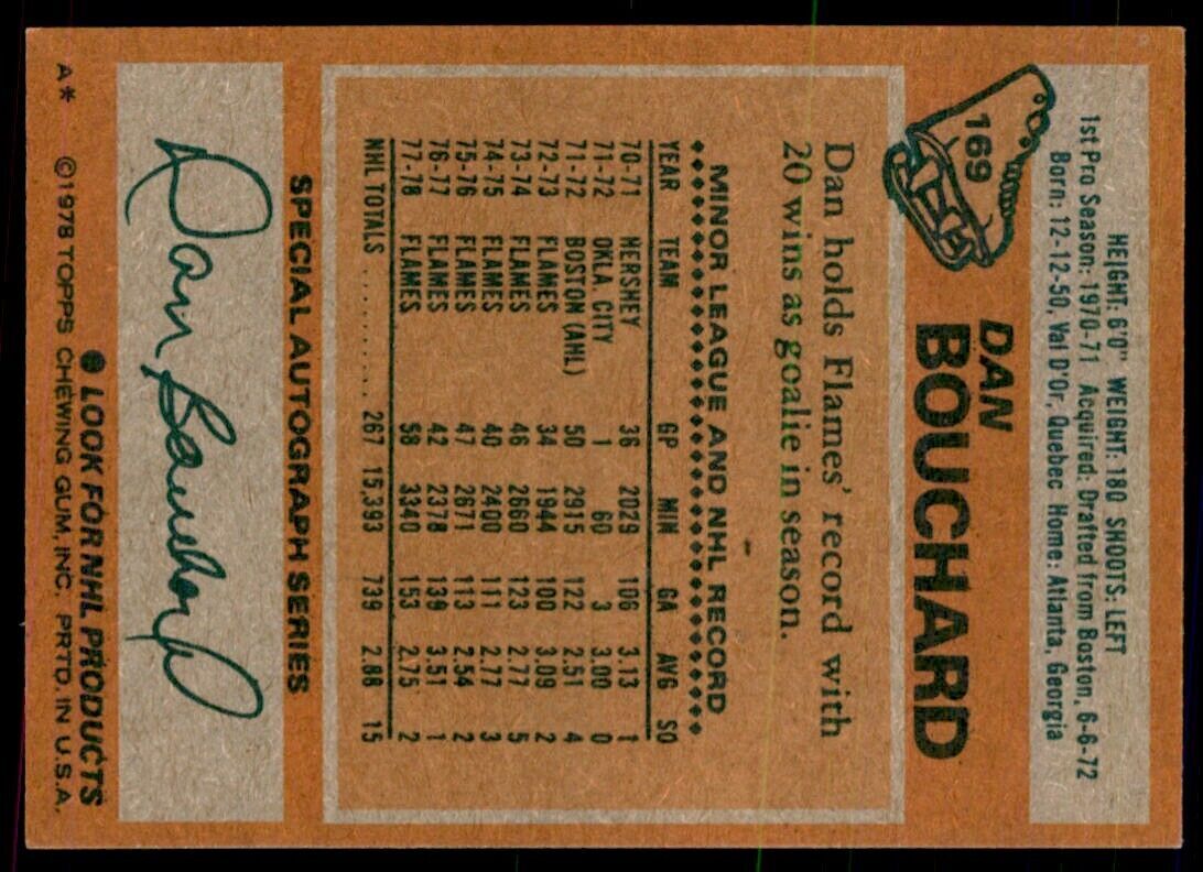1978-79 Topps Hockey Cards Dan Bouchard , Atlanta Flames #169