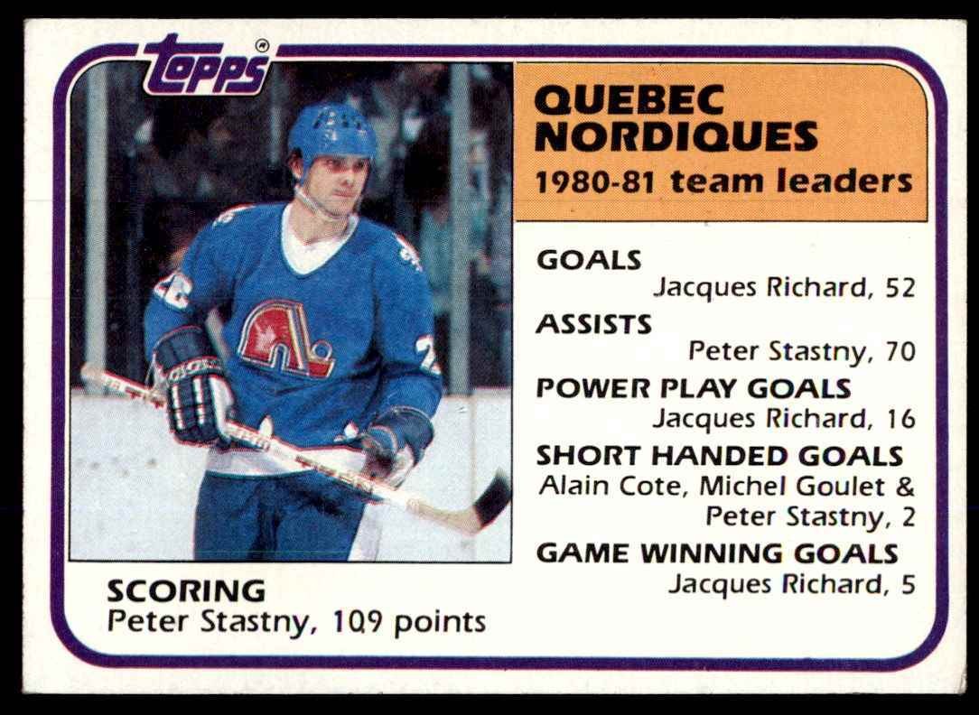 1981-82 Topps Peter Stastny Hockey Cards #61