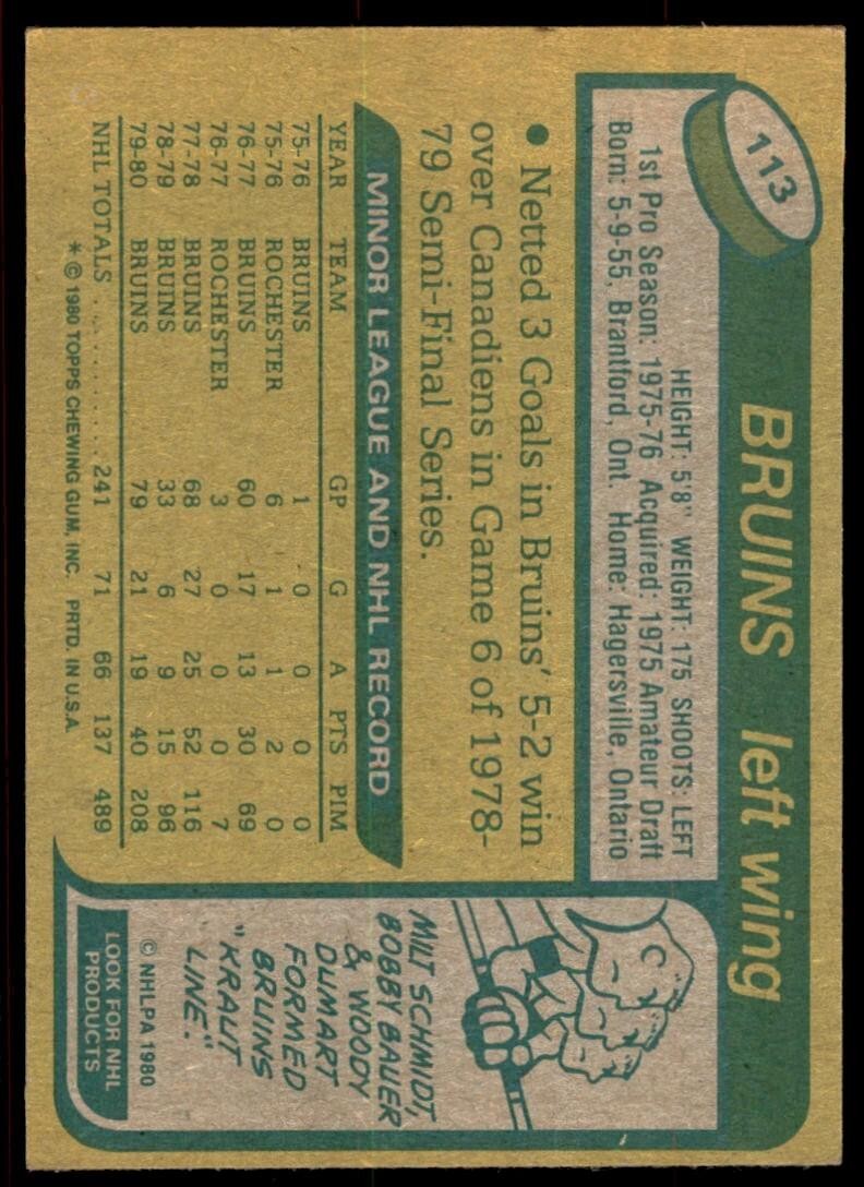 1980-81 Topps Stan Jonathan Hockey Cards #113