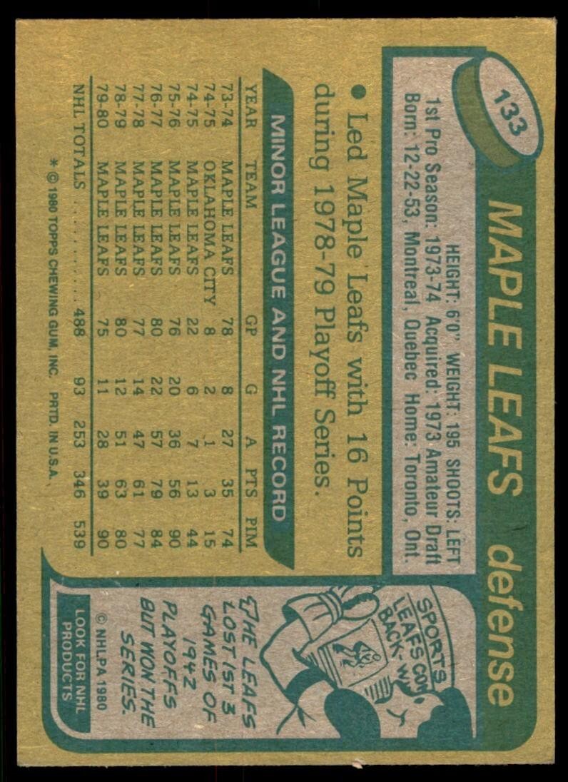 1980-81 Topps Ian Turnbull Hockey Cards #133