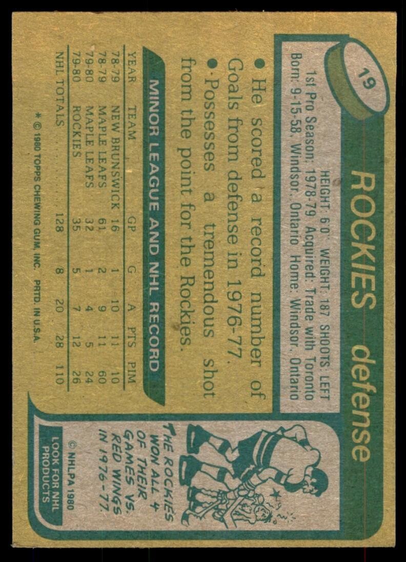 1980-81 Topps Joel Quenneville A Hockey Cards #19