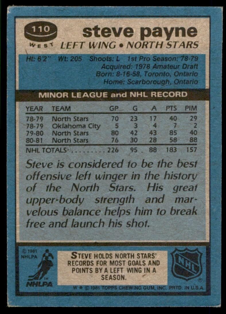 1981-82 Topps Steve Payne Hockey Cards #110