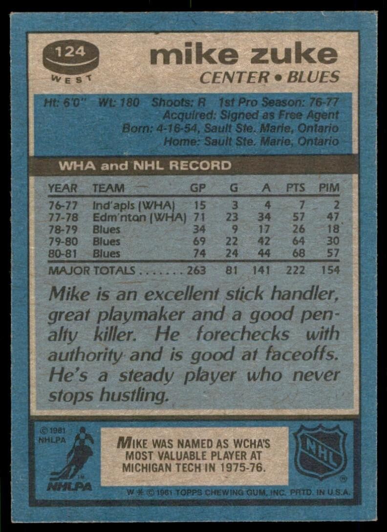1981-82 Topps Mike Zuke Hockey Cards #124
