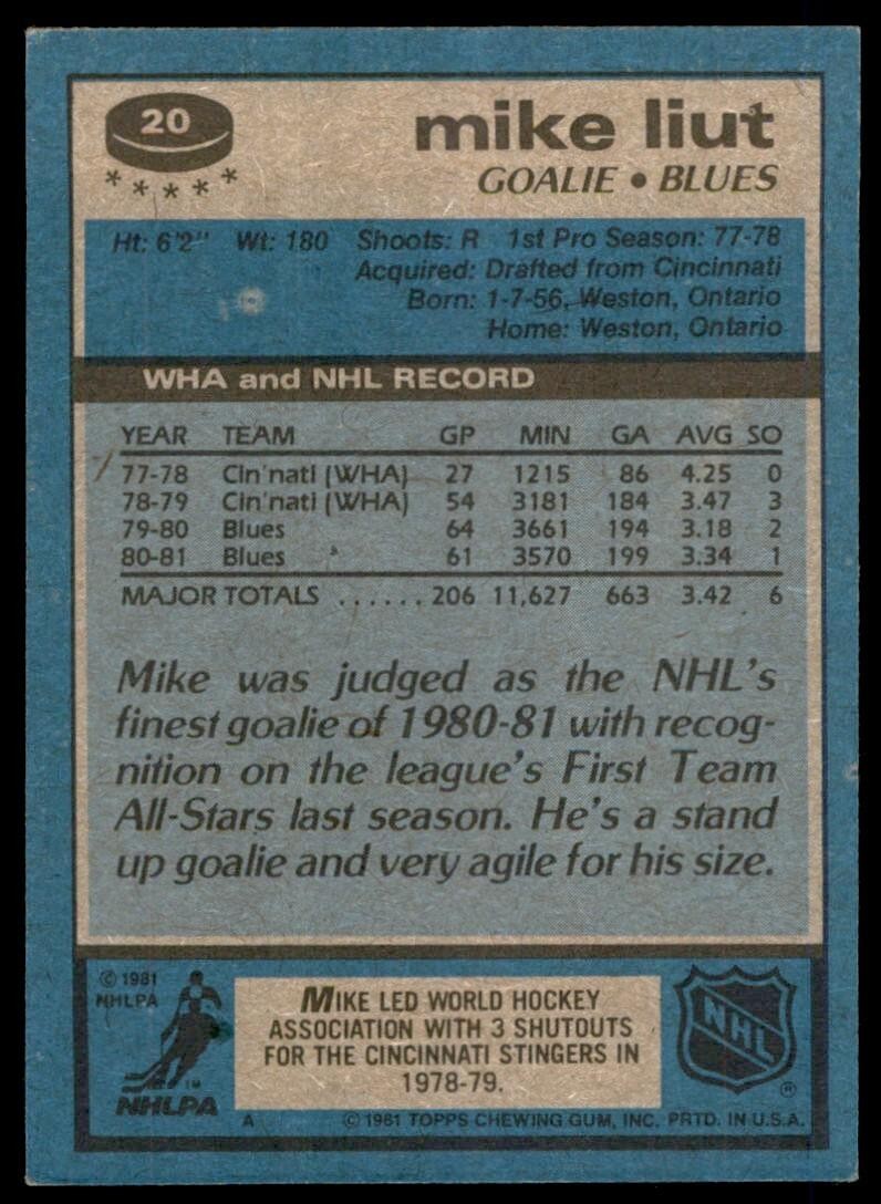 1981-82 Topps Mike Liut Hockey Cards #20
