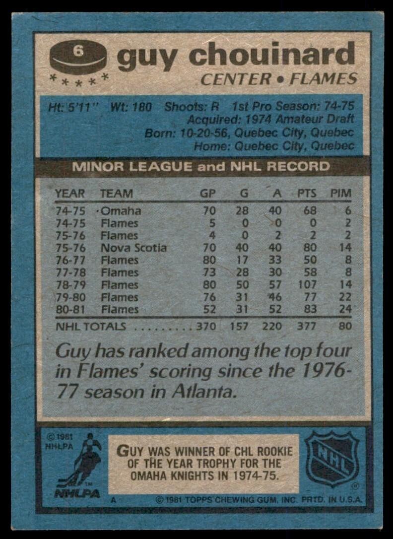 1981-82 Topps Guy Chouinard A Hockey Cards #6