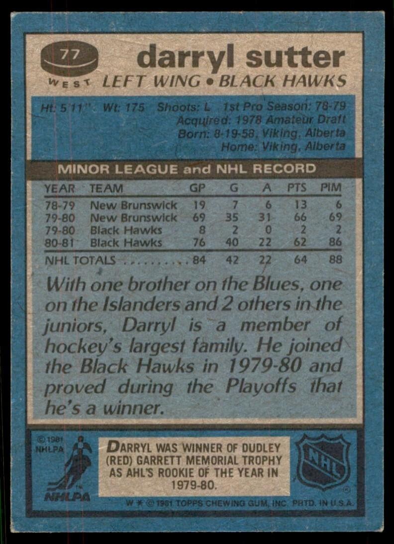 1981-82 Topps Darryl Sutter A Hockey Cards #77