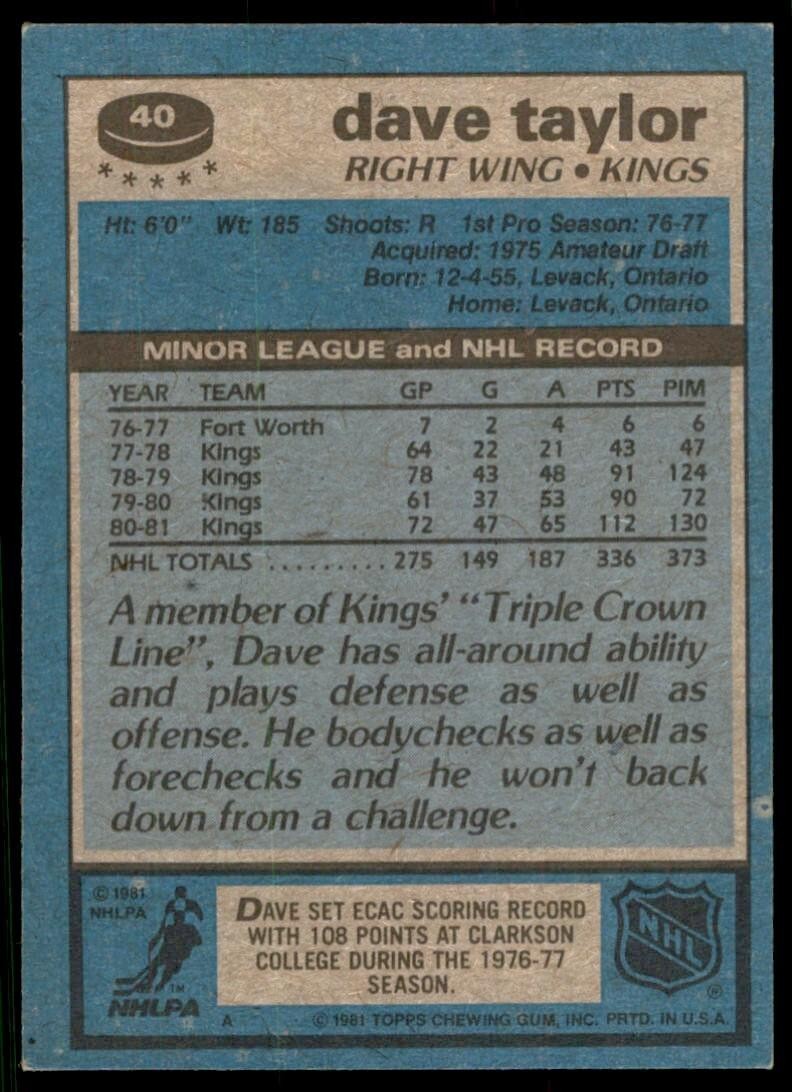 1981-82 Topps Dave Taylor Hockey Cards #40