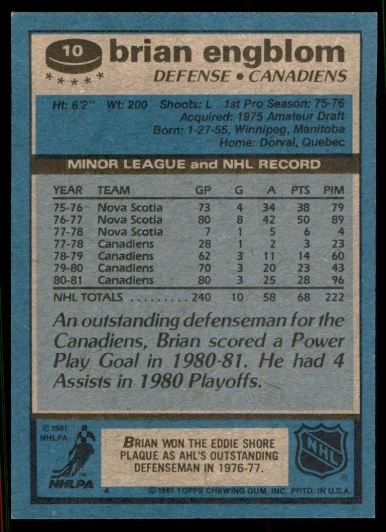 1981-82 Topps Brian Engblom A Hockey Cards #10