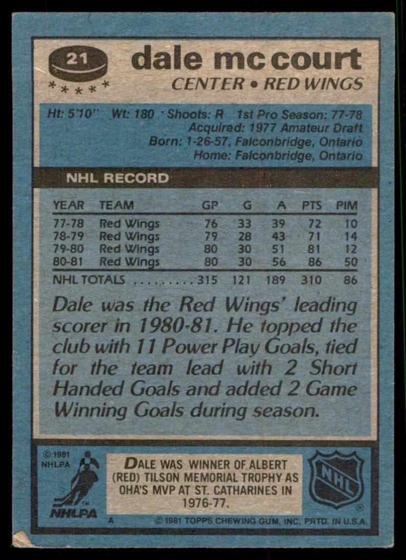 1981-82 Topps Dale McCourt E Hockey Cards #21