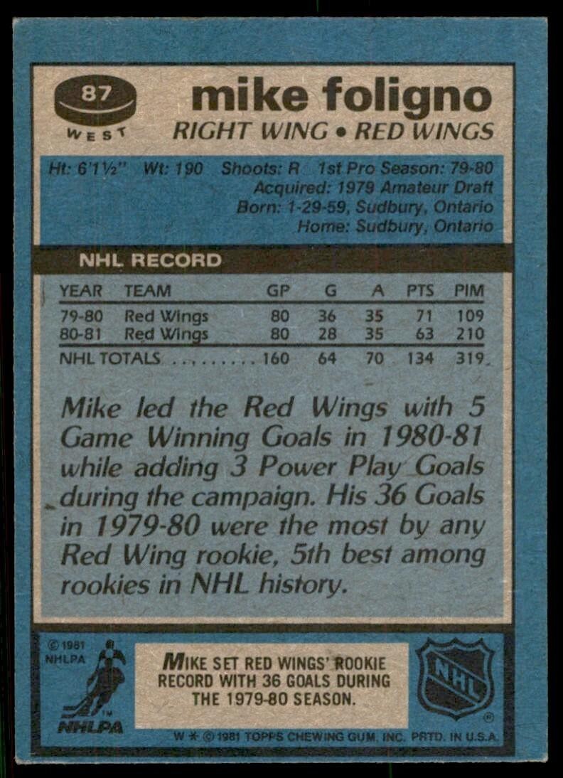 1981-82 Topps Mike Foligno A Hockey Cards #87