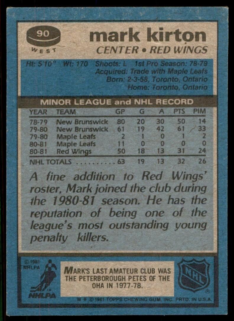 1981-82 Topps Mark Kirton A Hockey Cards #90