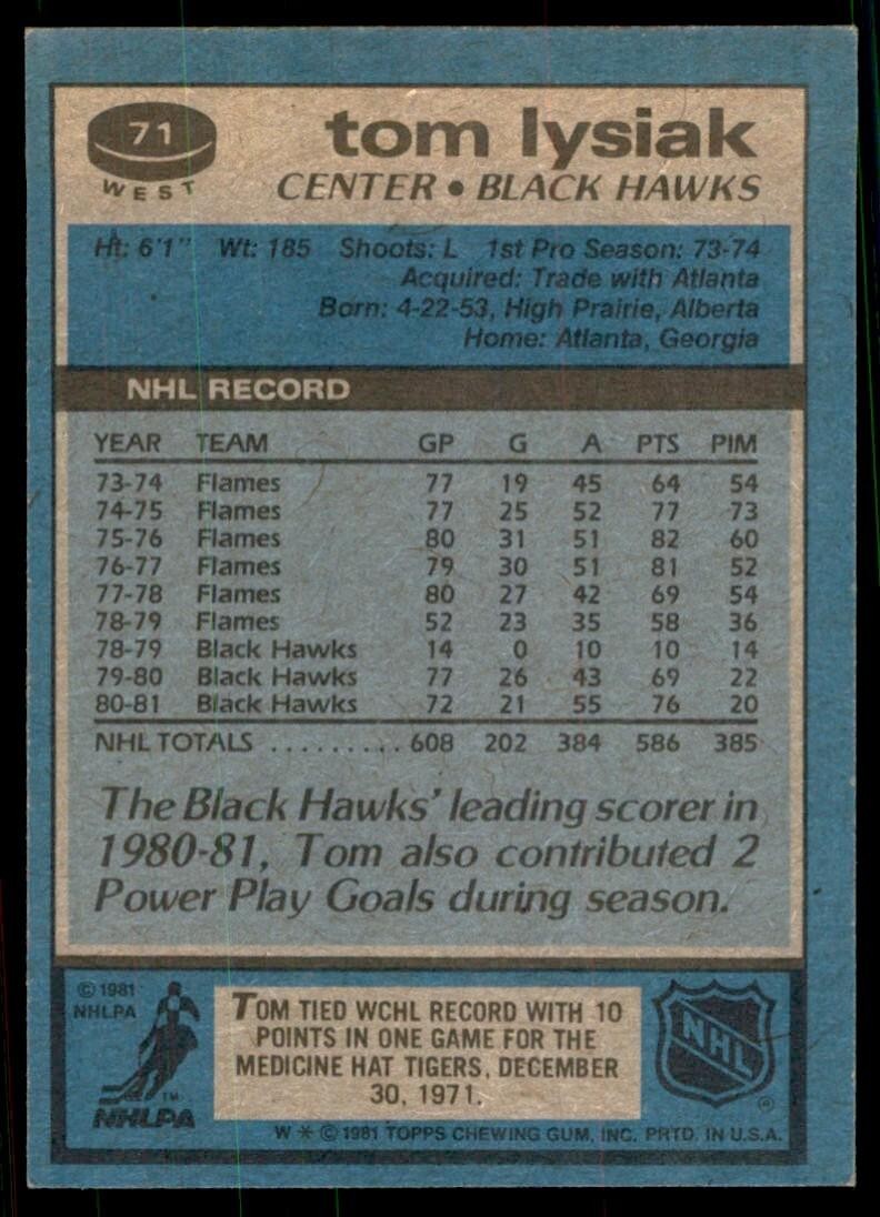 1981-82 Topps Tom Lysiak C Hockey Cards #71