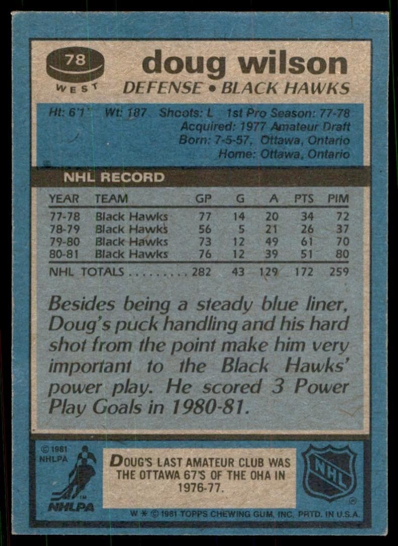 1981-82 Topps Doug Wilson B Hockey Cards #78
