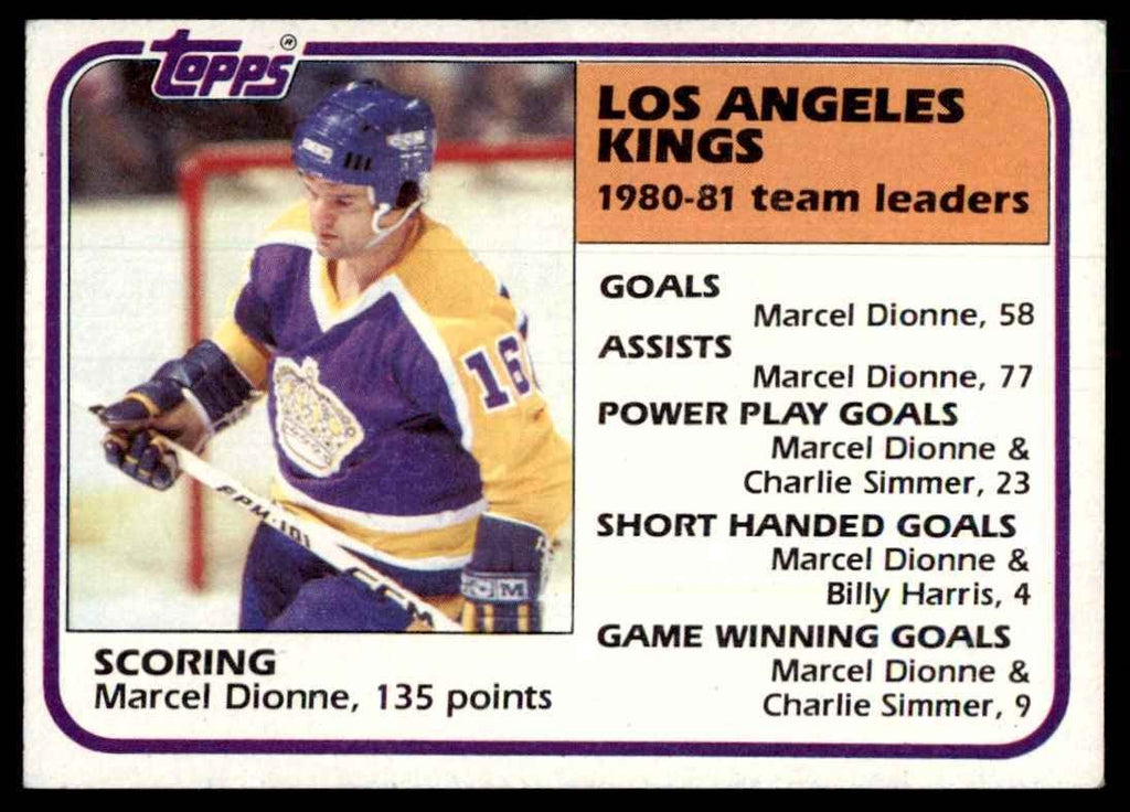 1981-82 Topps Marcel Dionne B Hockey Cards #54