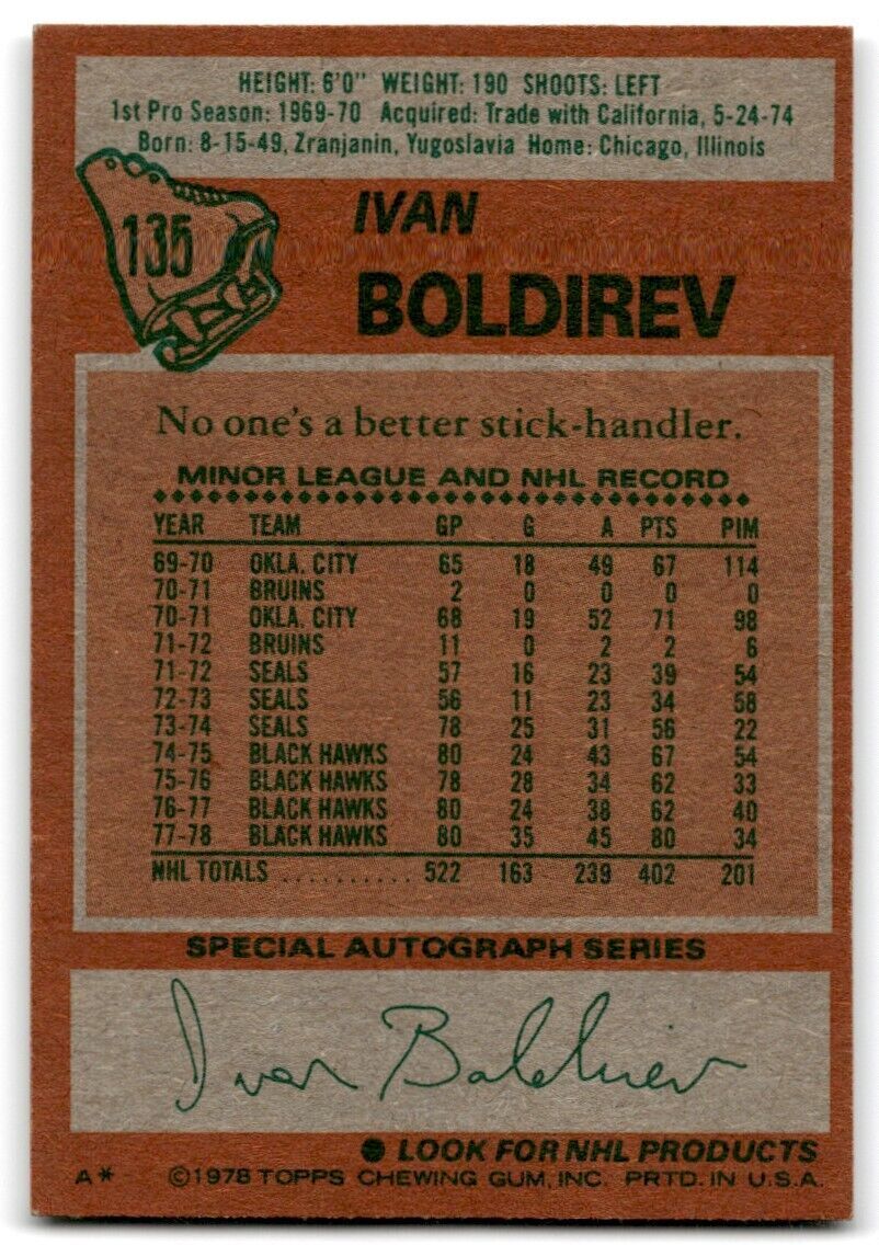 1978-79 Topps Hockey Cards Ivan Boldirev Chicago Blackhawks #135