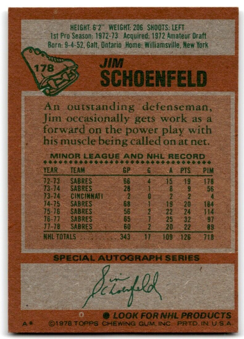 1978-79 Topps Hockey Cards Jim Schoenfeld Buffalo Sabres #178