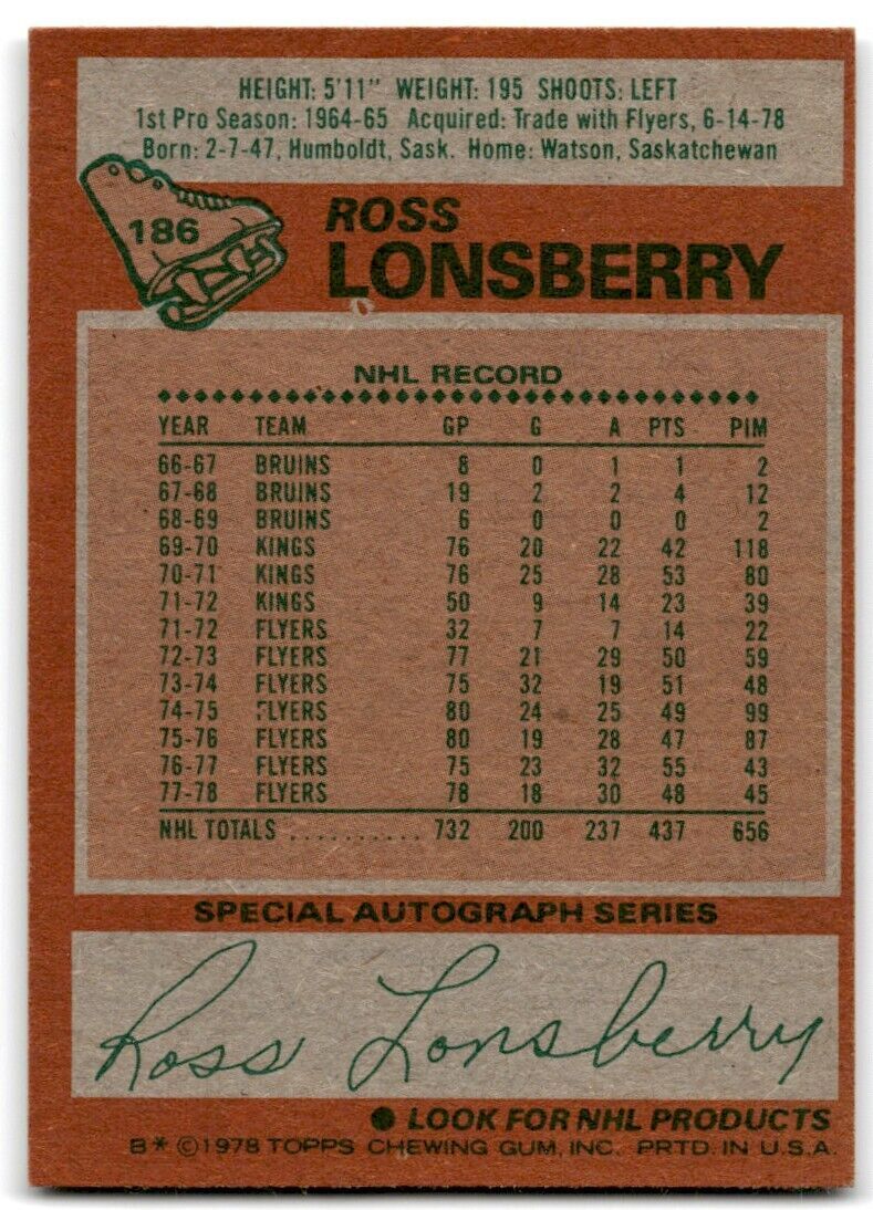 1978-79 Topps Hockey Cards Ross Lonsberry Pittsburgh Penguins #186