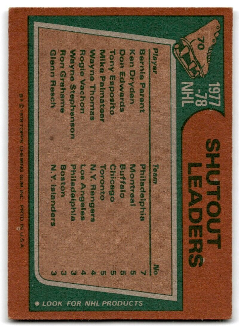 1978-79 Topps Hockey Cards Bernie Parent/Ken Dryden/Don Edwards /Tony