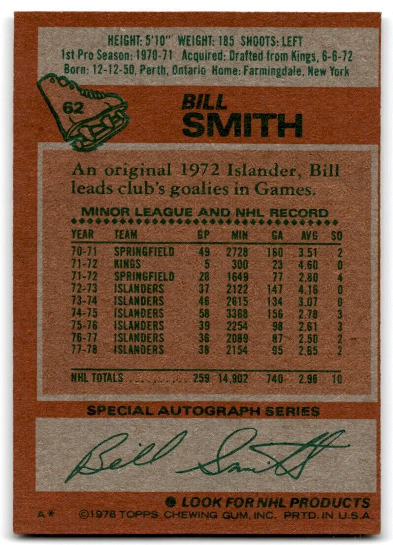 1978-79 Topps Hockey Cards Billy Smith New York Islanders #62