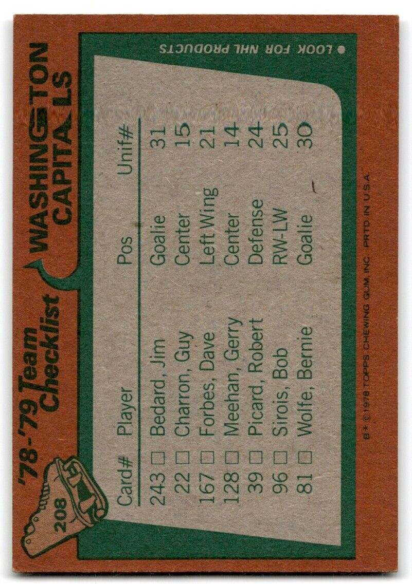 1978-79 Topps Hockey Cards Washington Capitals Team Washington Capitals #208