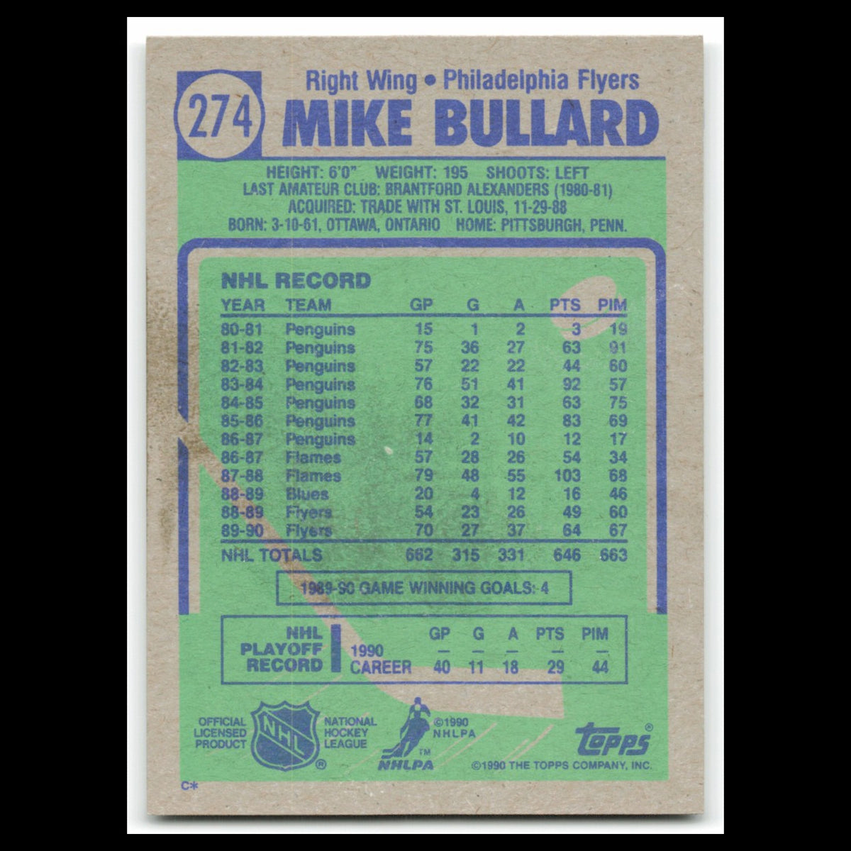 Mike Bullard #274 1990 Topps Philadelphia Flyers Hockey Card NHL NM