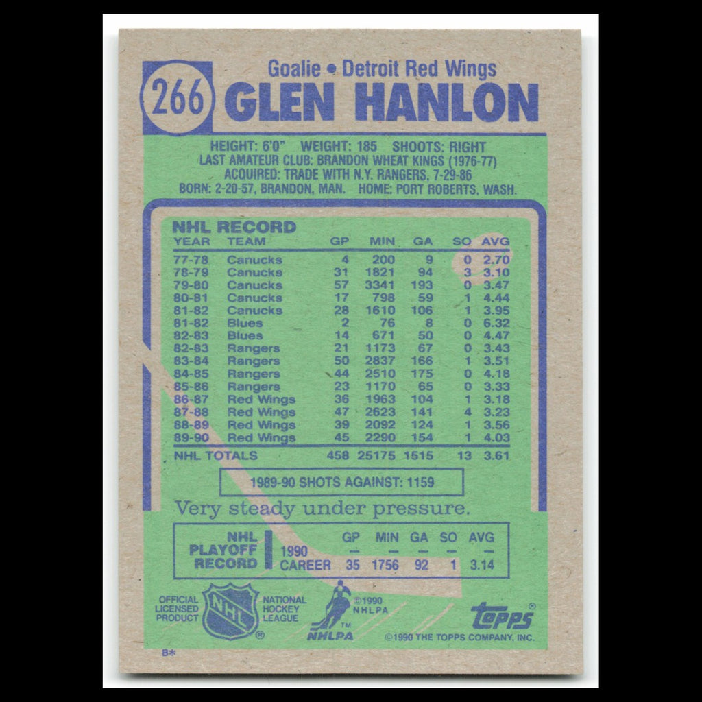 Glen Hanlon #266 1990 Topps Detroit Red Wings Hockey Card NHL NM