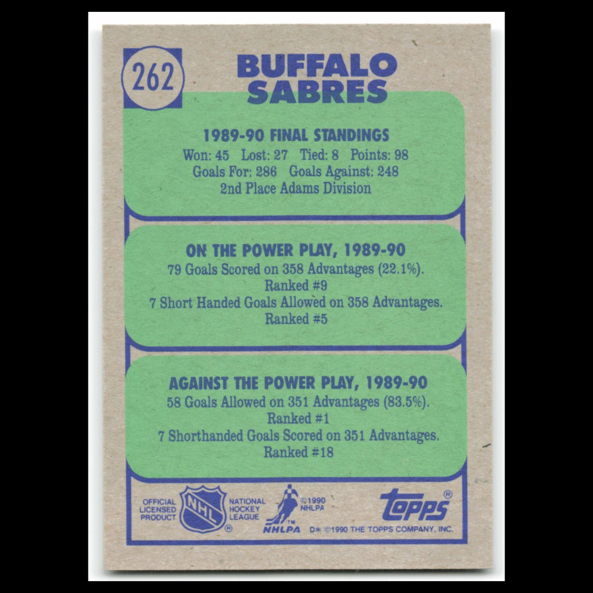 Buffalo Sabres #262 1990 Topps Buffalo Sabres Hockey Card NHL NM