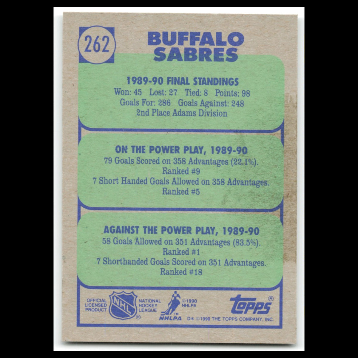 Buffalo Sabres #262 1990 Topps Buffalo Sabres Hockey Card NHL NM