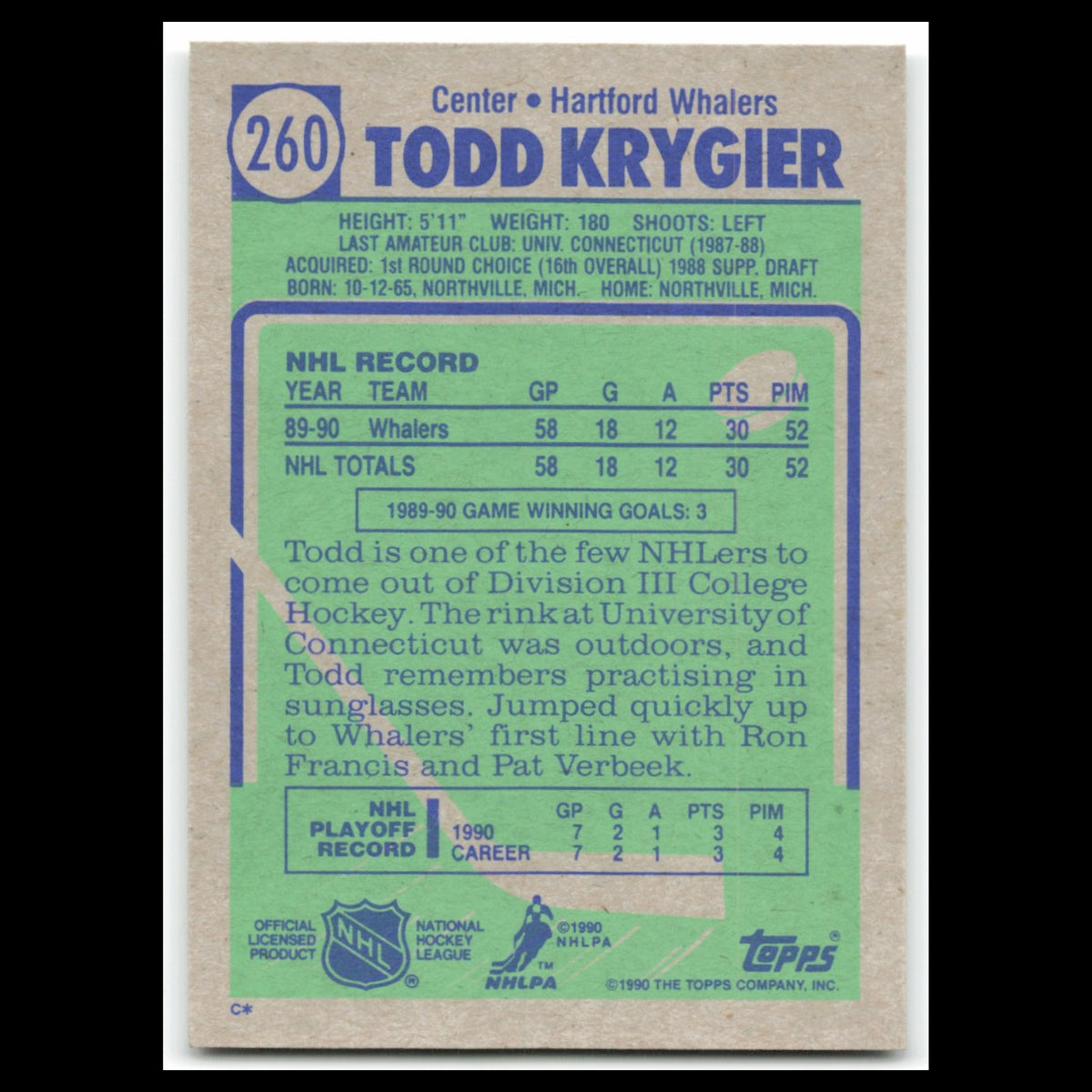 Todd Krygier #260 1990 Topps Hartford Whalers Hockey Card NHL NM