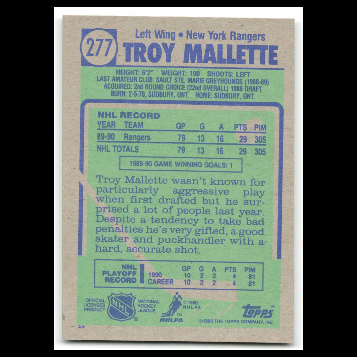 Troy Mallette #277 1990 Topps New York Rangers Hockey Card NHL NM