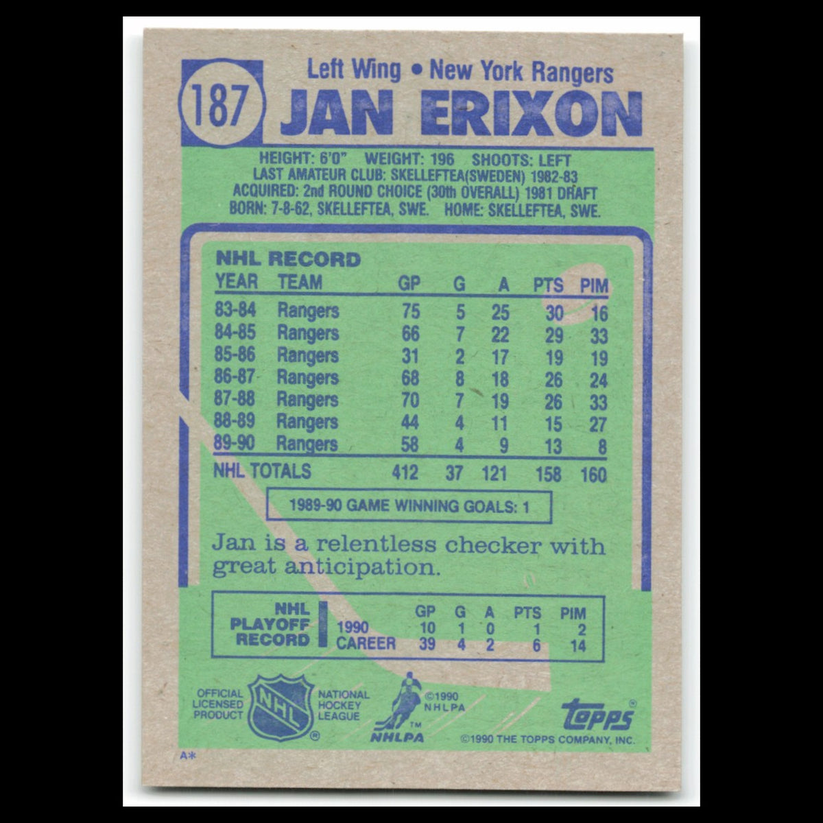 Jan Erixon #187 1990 Topps New York Rangers Hockey Card NHL NM