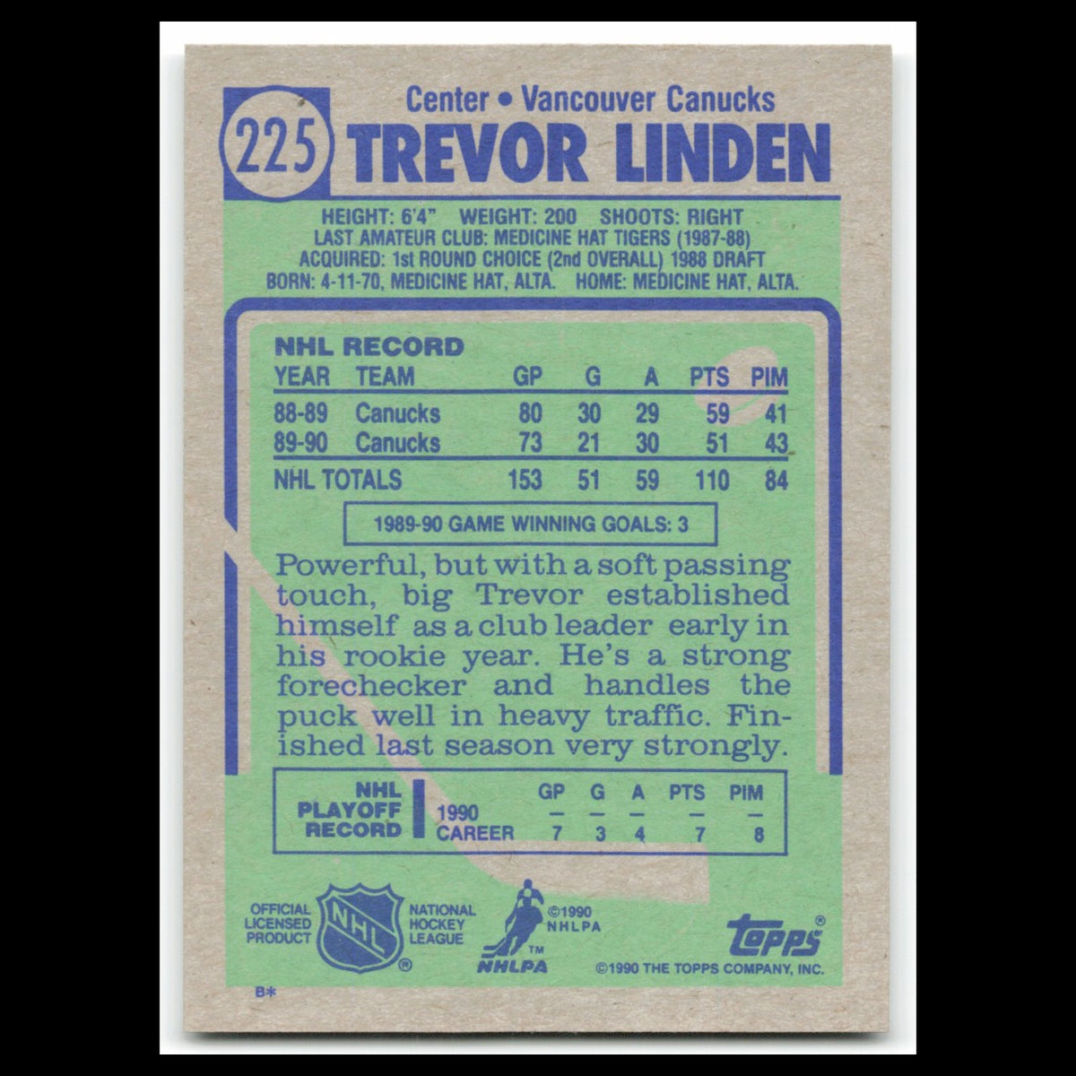 Trevor Linden #225 1990 Topps Vancouver Canucks Hockey Card NHL NM