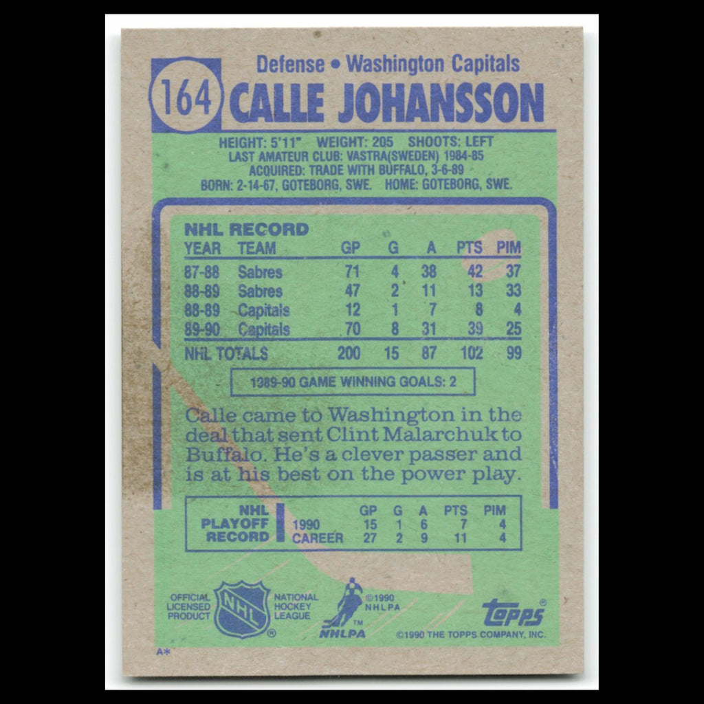 Calle Johansson #164 1990 Topps Washington Capitals Hockey Card NHL NM