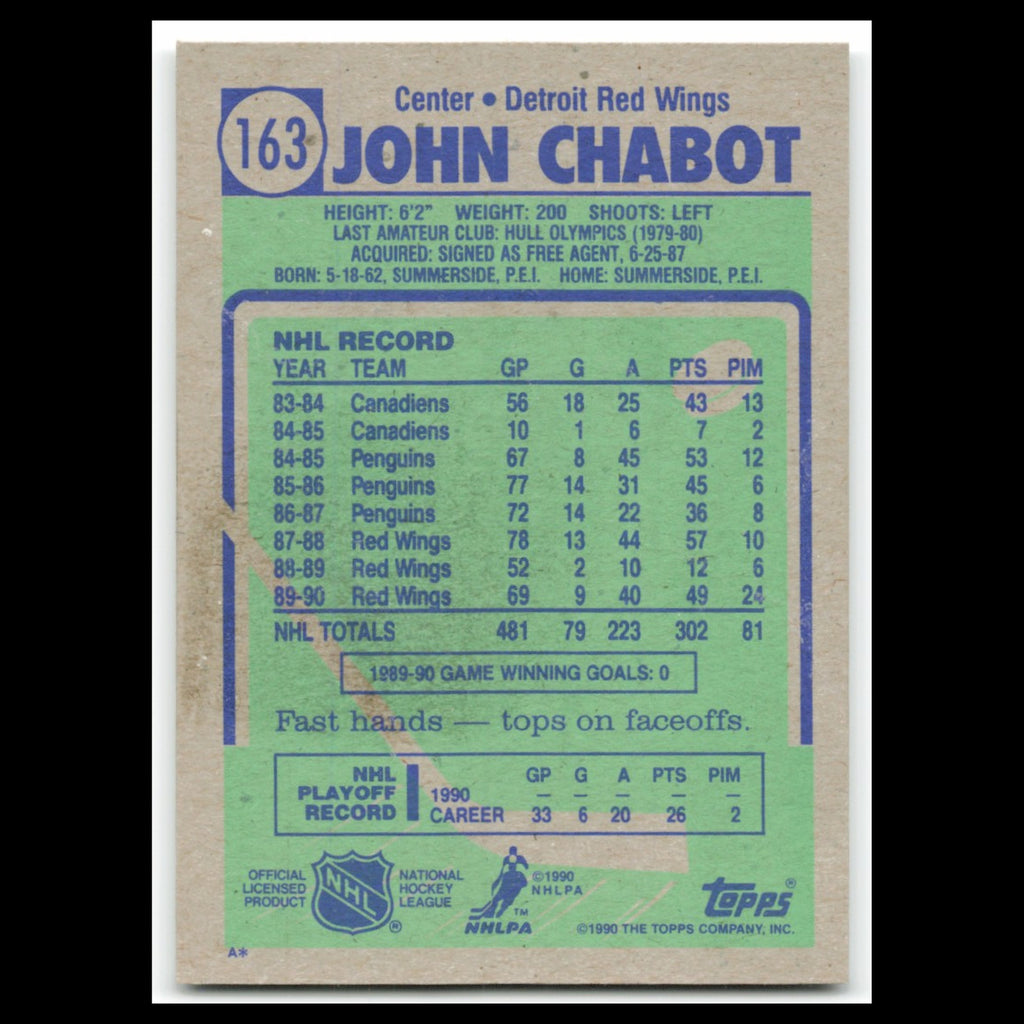 John Chabot #163 1990 Topps Detroit Red Wings Hockey Card NHL NM