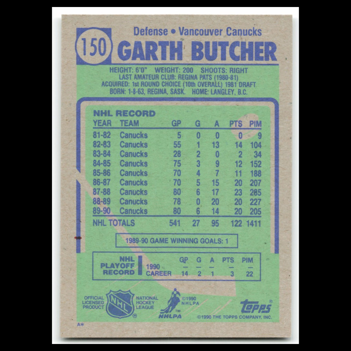 Garth Butcher #150 1990 Topps Vancouver Canucks Hockey Card NHL NM