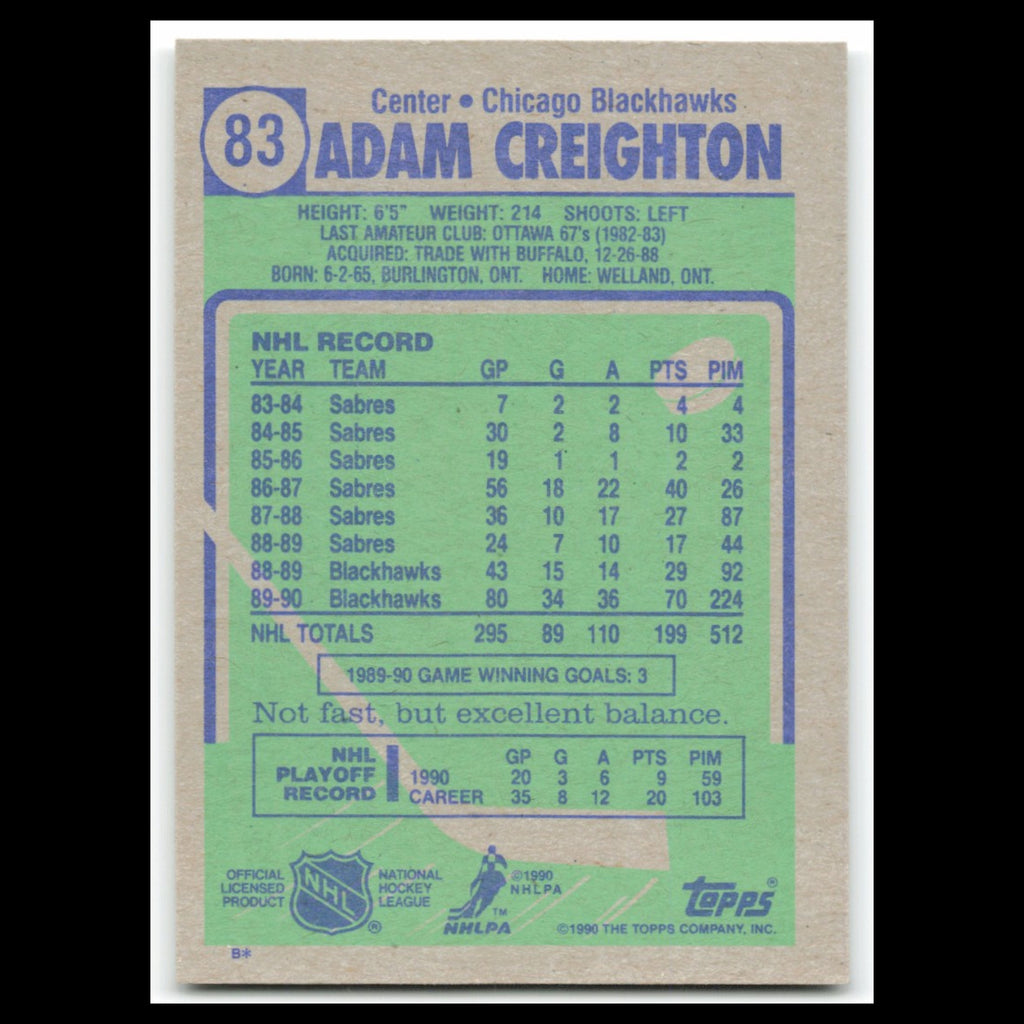 Adam Creighton #83 1990 Topps Chicago Blackhawks Hockey Card NHL NM