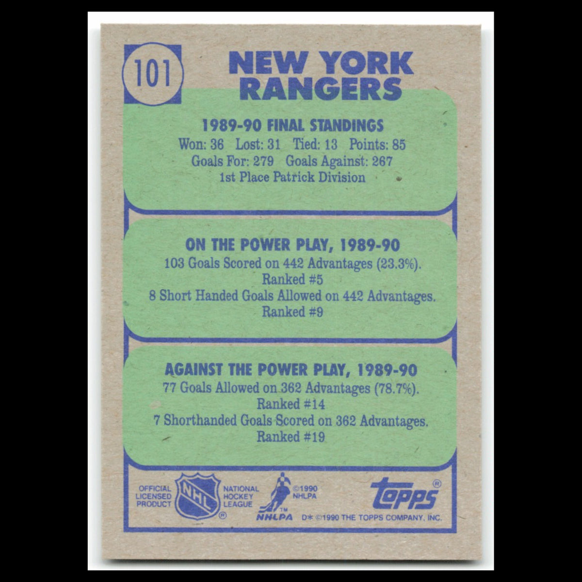 New York Rangers #101 1990 Topps New York Rangers Hockey Card NHL NM