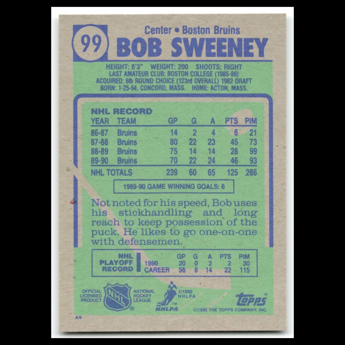 Bob Sweeney #99 1990 Topps Boston Bruins Hockey Card NHL NM