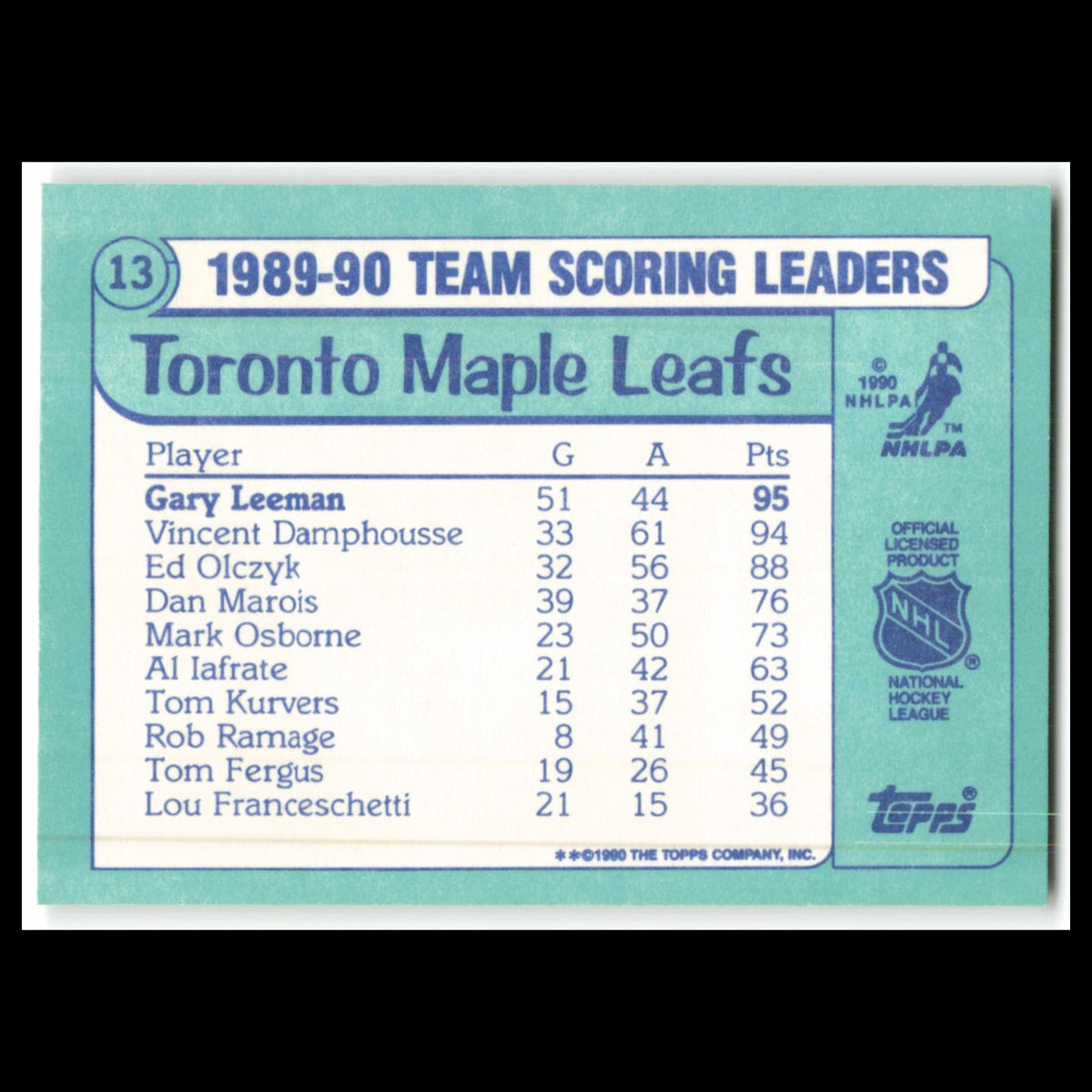 Gary Leeman #13 1990 Topps Team Scoring Leaders Toronto Maple Leafs Hockey Card