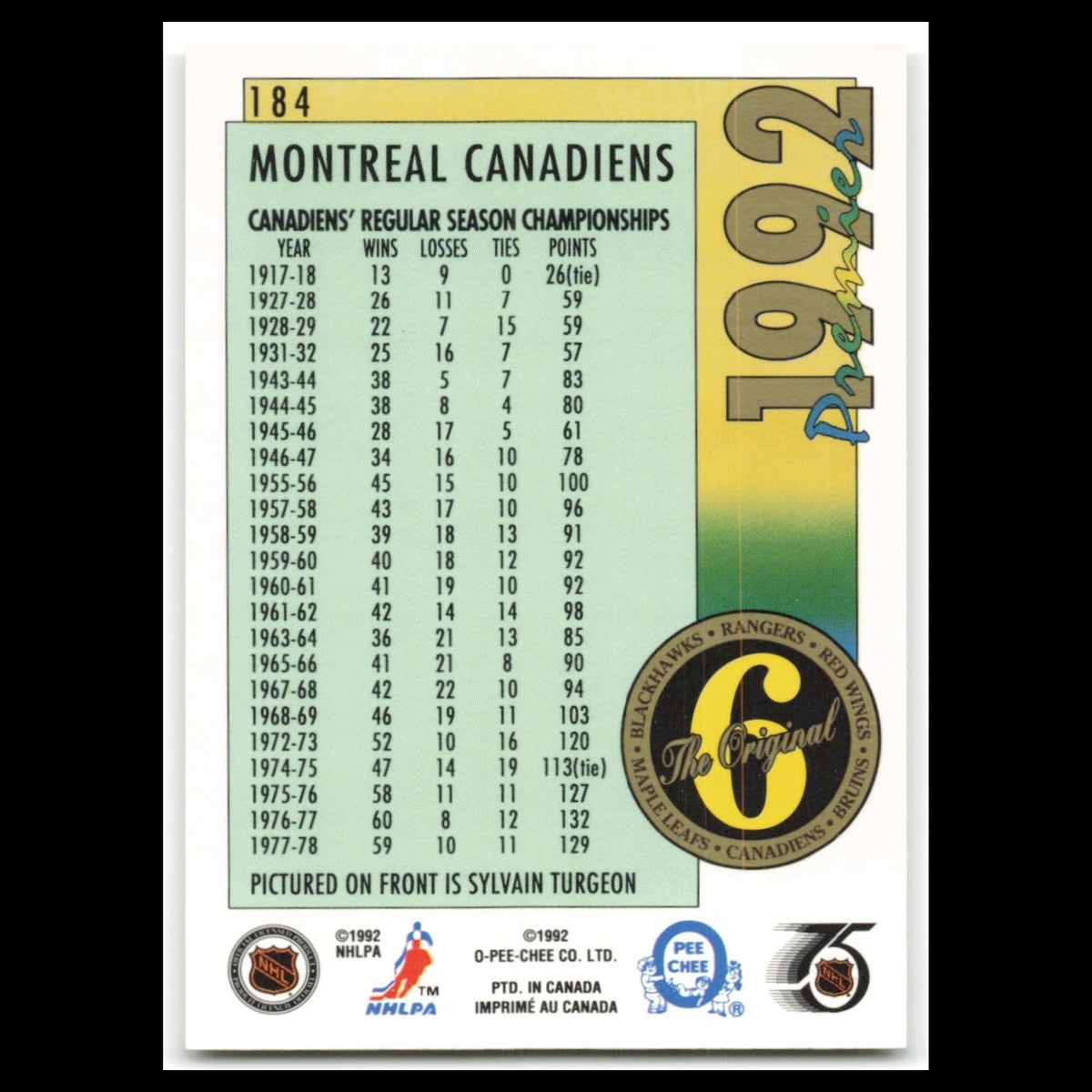 Andy Moog #184 1992 O-Pee-Chee Premier Boston Bruins Hockey Card NHL NM