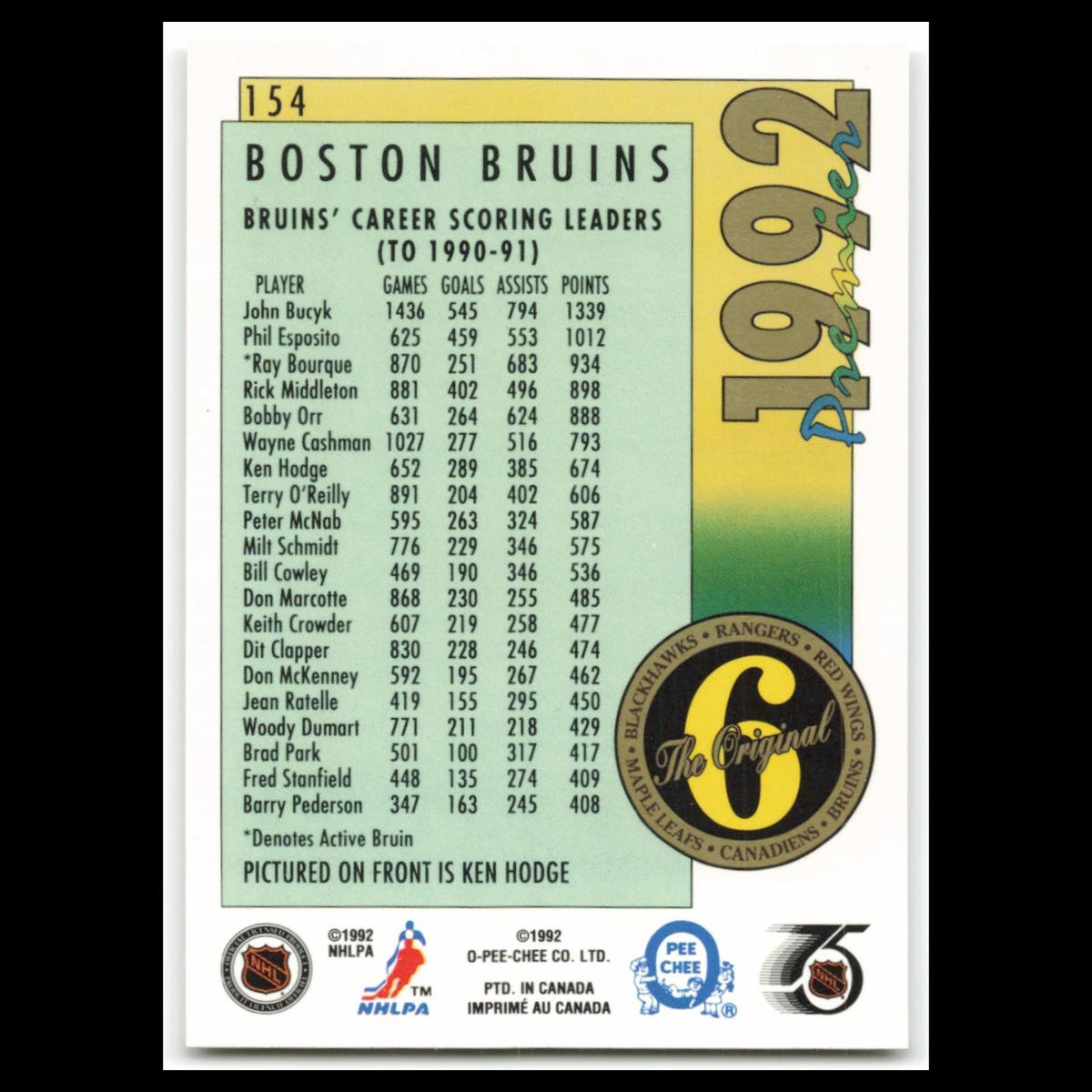 Ken Hodge #154 1992 O-Pee-Chee Premier Boston Bruins Hockey Card NHL NM