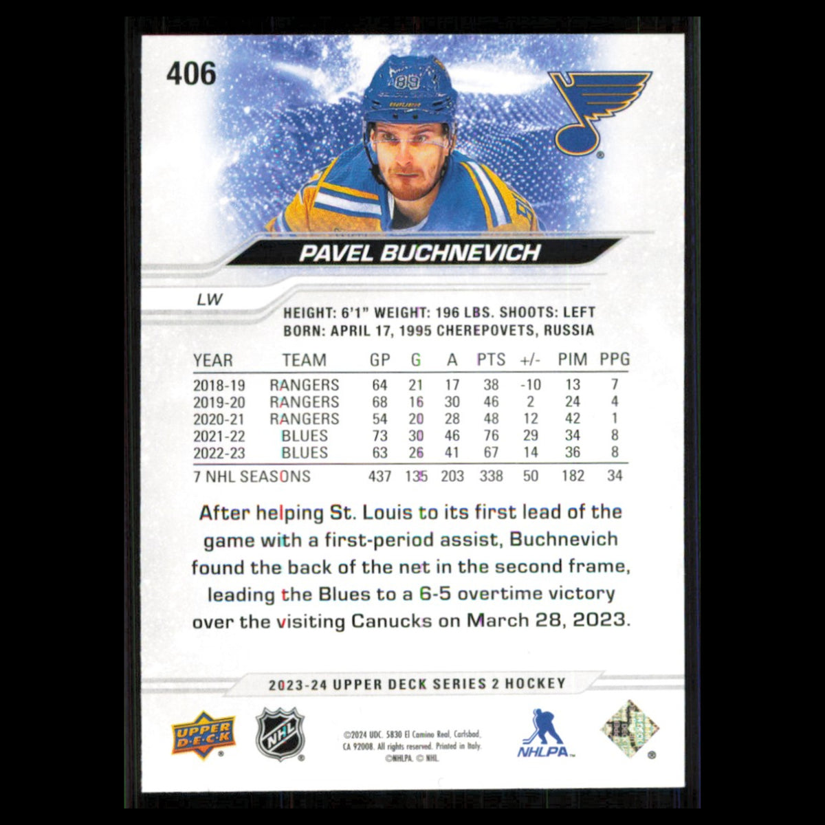 Pavel Buchnevich #406 2023 Upper Deck St. Louis Blues Hockey Card NHL NM