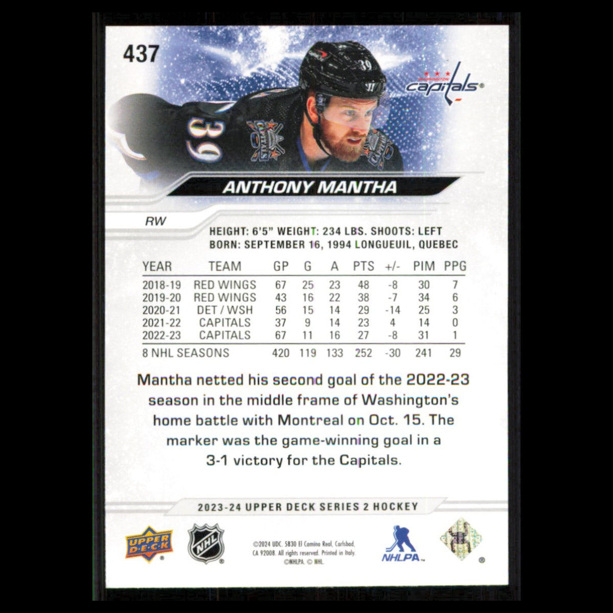 Anthony Mantha #437 2023 Upper Deck Washington Capitals Hockey Card NHL NM